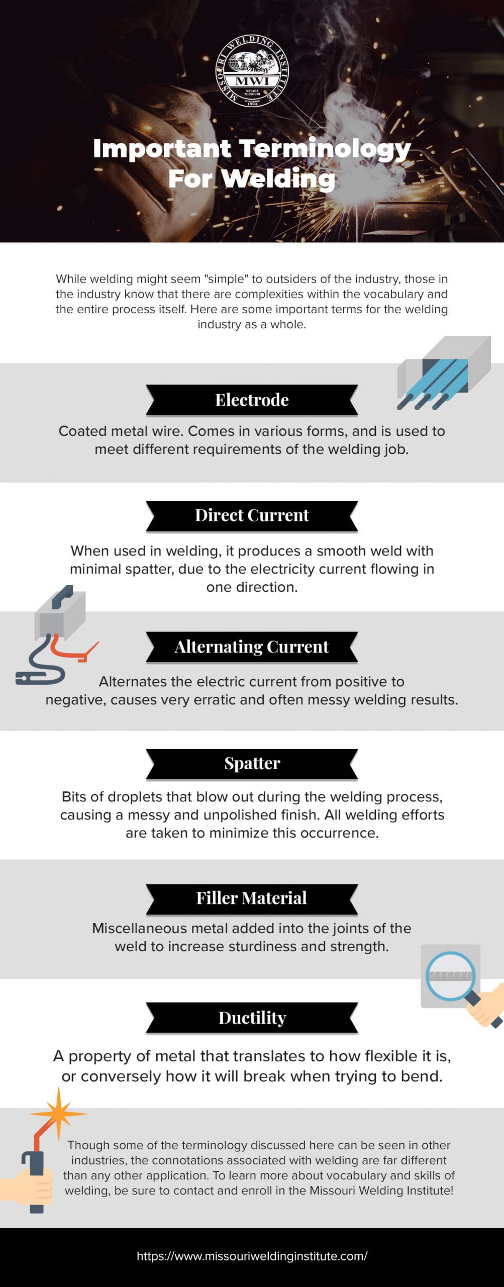 Common Welding Terms You Should Know – Missouri Welding Institute