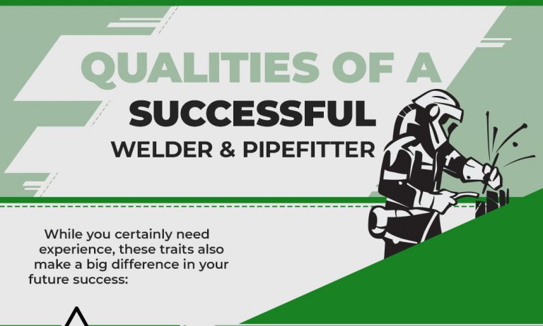 Learn About the Master Pipe Welding & Fitting Program